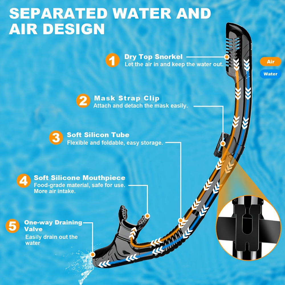 Set Sirip Masker Snorkel 4 In  - Freediving Mask Set ulasan dan harga